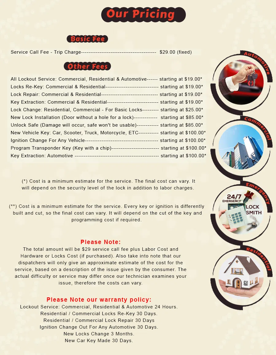 Skokie IL Locksmith Store Skokie, IL 847-941-0143